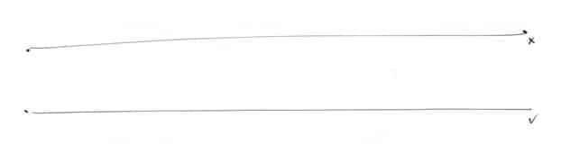 long-line-checking-a long-line-checking-a