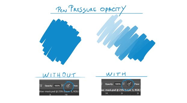 Pen pressure sensitivity on Photoshop