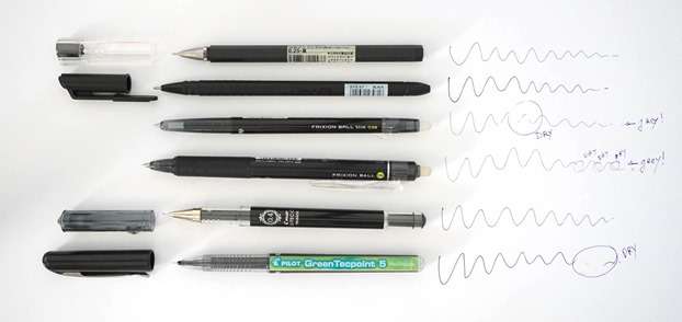 5 Top Drawing Pens – Sessions College