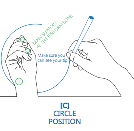 Do you draw and hold your pen the right way? – ✏️DESIGN SKETCHBOOK