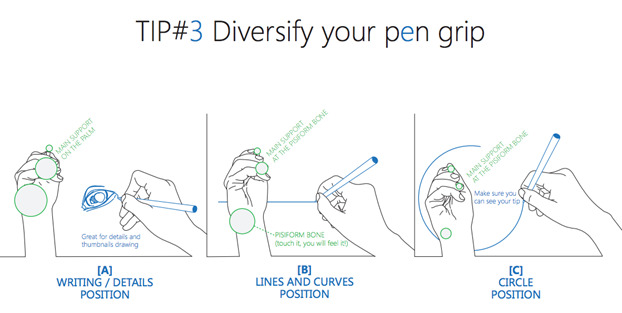 How to hold your pen when you draw