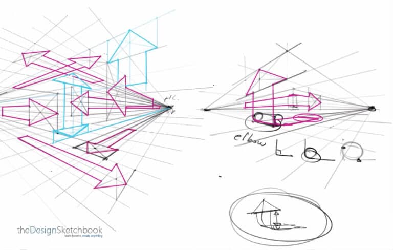 TIP 107 How to Draw Arrows in 1-Point and 2-Point Perspective: Step-by-Step Tutorial Part 2