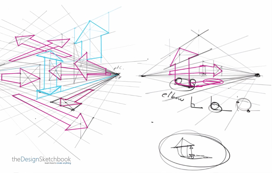 How to draw arrows in perspective |Part2 |TIP 107