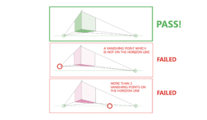 how to draw a cube 2-point perspective - Common beginner mistakes