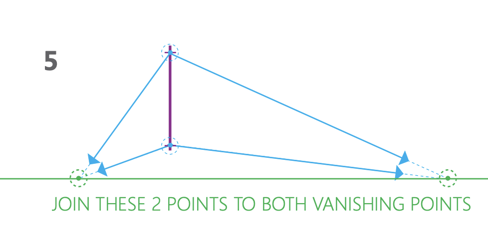 how to draw a cube 2-point perspective - Step 5 join vanishing points