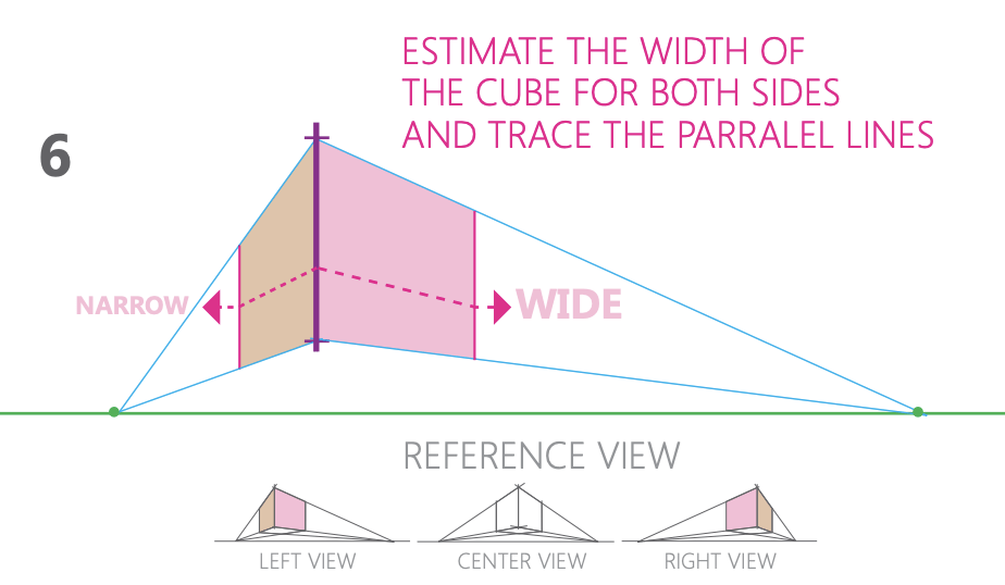 how to draw a cube 2-point perspective - Step 6 box width