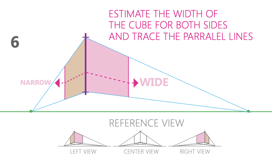 https://www.thedesignsketchbook.com/wp-content/uploads/2015/02/how-to-draw-a-cube-2-point-perspective-Step-6-box-width.png