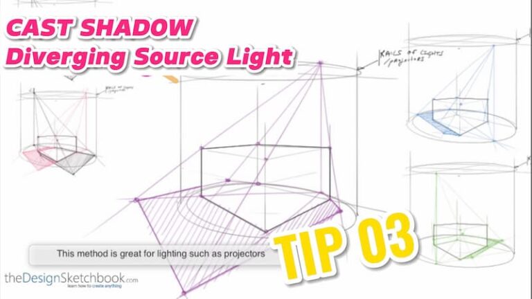 How to draw Cast shadow from projector light source