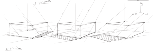 cast shadow-design sketching a