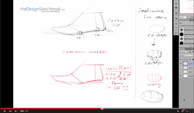 Use the tail for 3D contour lines