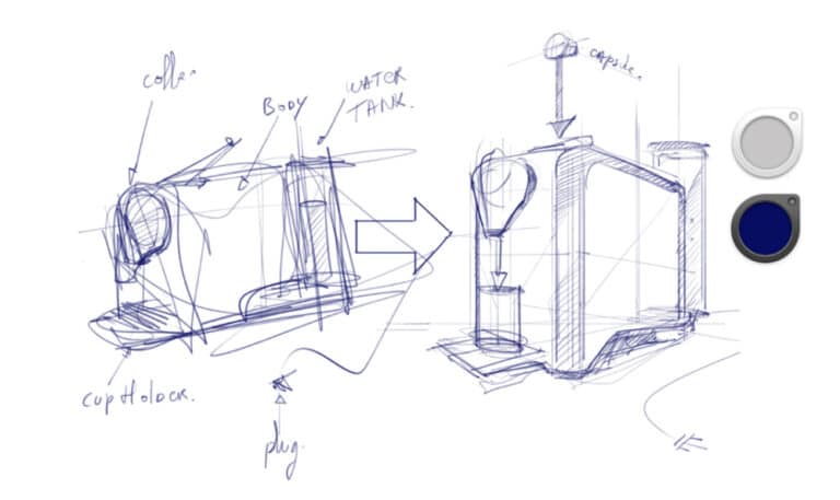 Drawing "UGLY DOODLES" (Best Creative Technique?)