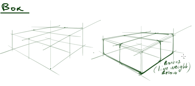 Give roundness to your edges and play with line - Industrial design sketchesweight