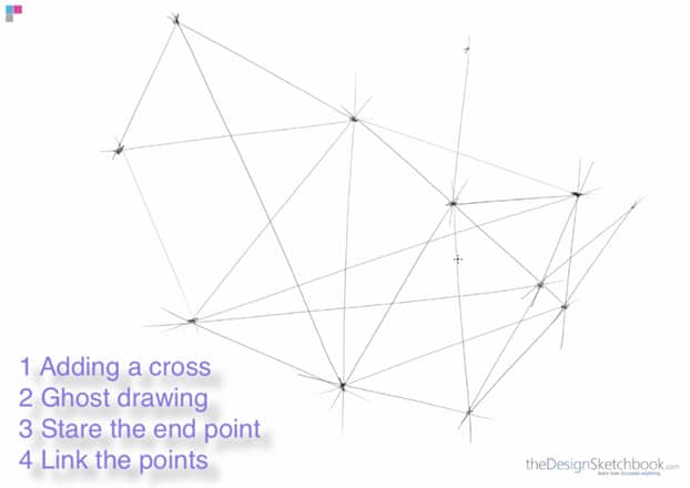 How to draw straight lines - recap