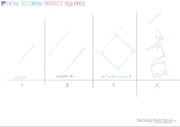 a How to draw a square  Industrial design sketching 