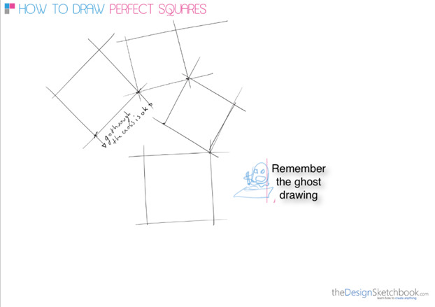 d How to draw a square  Industrial design sketching 
