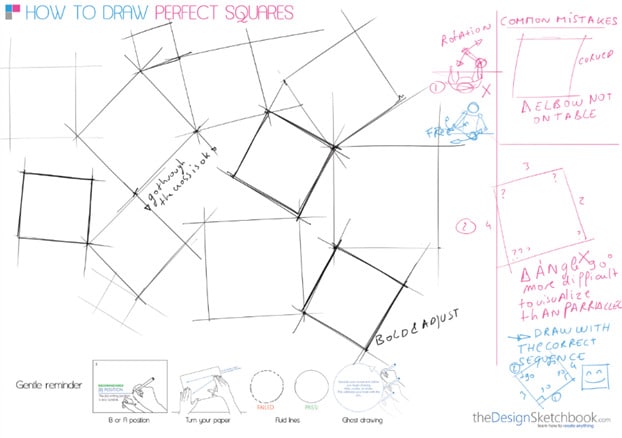 e How to draw a square  Industrial design sketching 