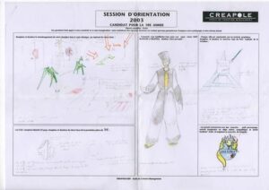 Creapole design school Drawing and creativity entry test