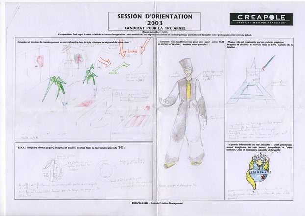Creapole design school Drawing and creativity entry test