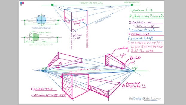 How to draw a cube with 2 point perspective - product design - drawing boxes practice