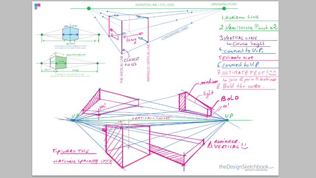 3d box drawing