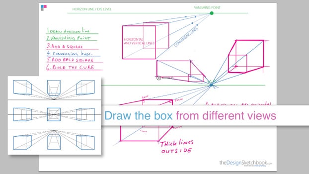 Now you are ready to draw them at any angles!