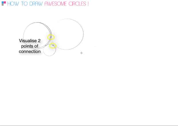 d How to draw awesome circles - Industrial design sketching