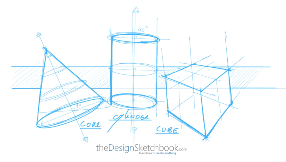 How to draw basic 3d volumes - cone - cube - cylinder - the design sketchbook - a