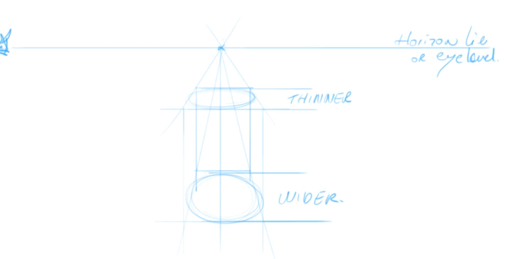 How to draw basic 3d volumes - cone - cube - cylinder - the design sketchbook - h