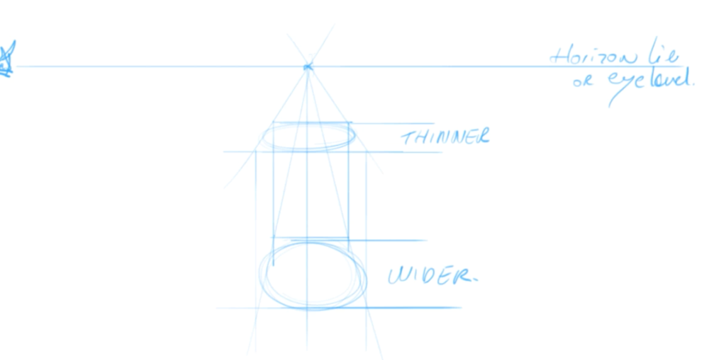 How to draw basic 3d volumes - cone - cube - cylinder - the design sketchbook - h