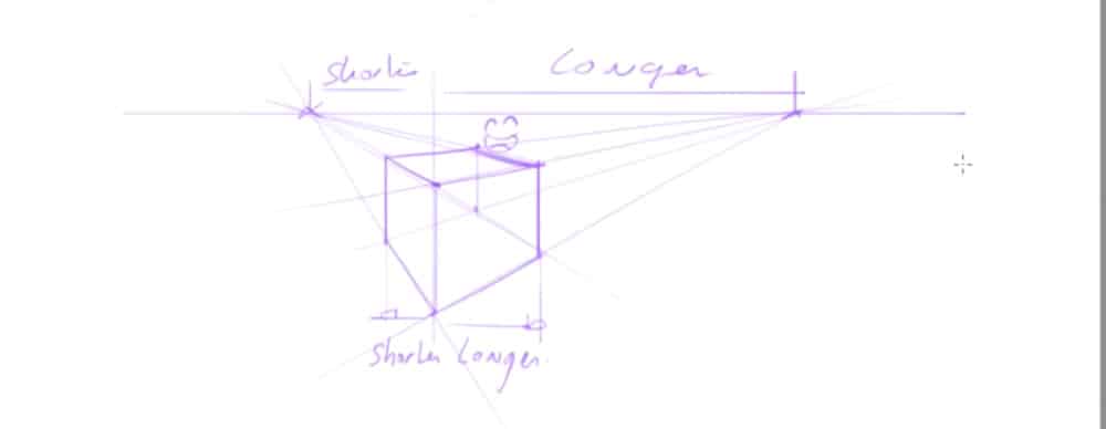 How to draw basic 3d volumes - cone - cube - cylinder - the design sketchbook - o