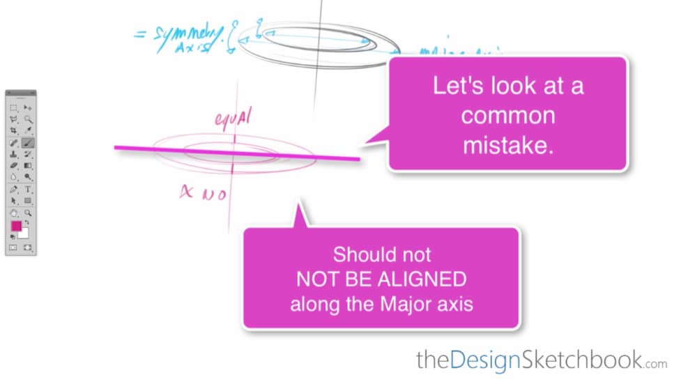 How to draw multiple cylinders- design sketching Part A k