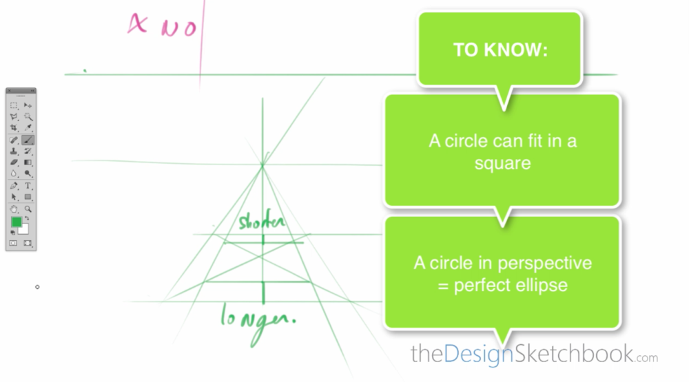 How to draw multiple cylinders- design sketching Part A m