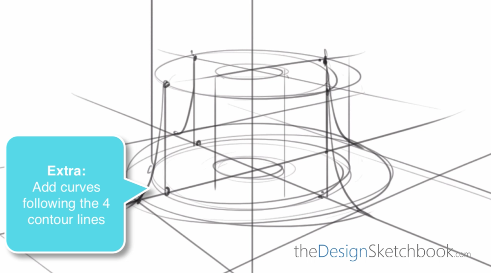 How to draw multiple cylinders- design sketching Part B i