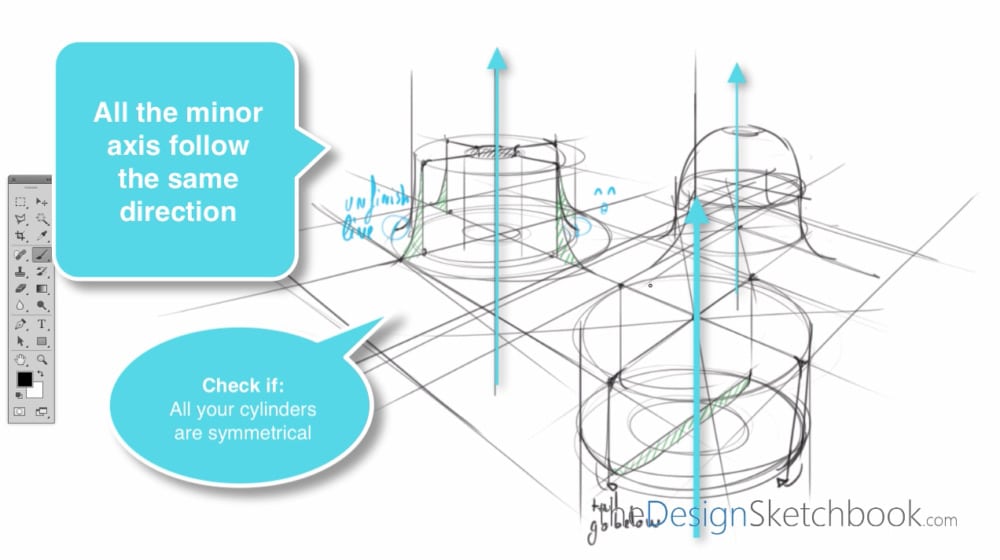 How to draw multiple cylinders- design sketching Part B o