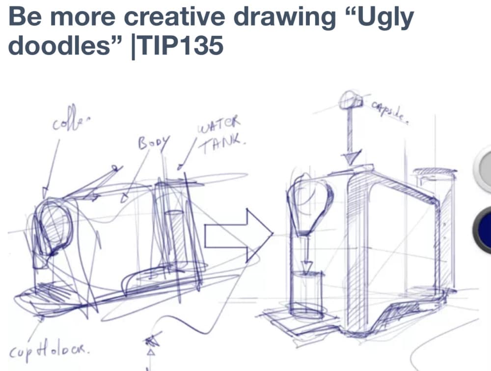 Be more creative sketching ugly doodles-design sketching technique.png