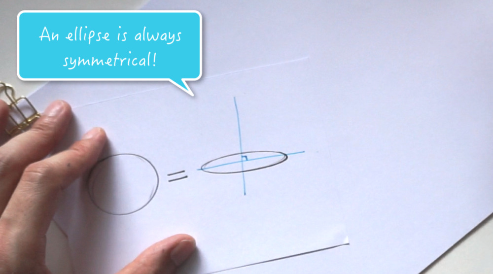 How to draw a coin The 1 miute tutorial-Industrial Design sketching-Blog k