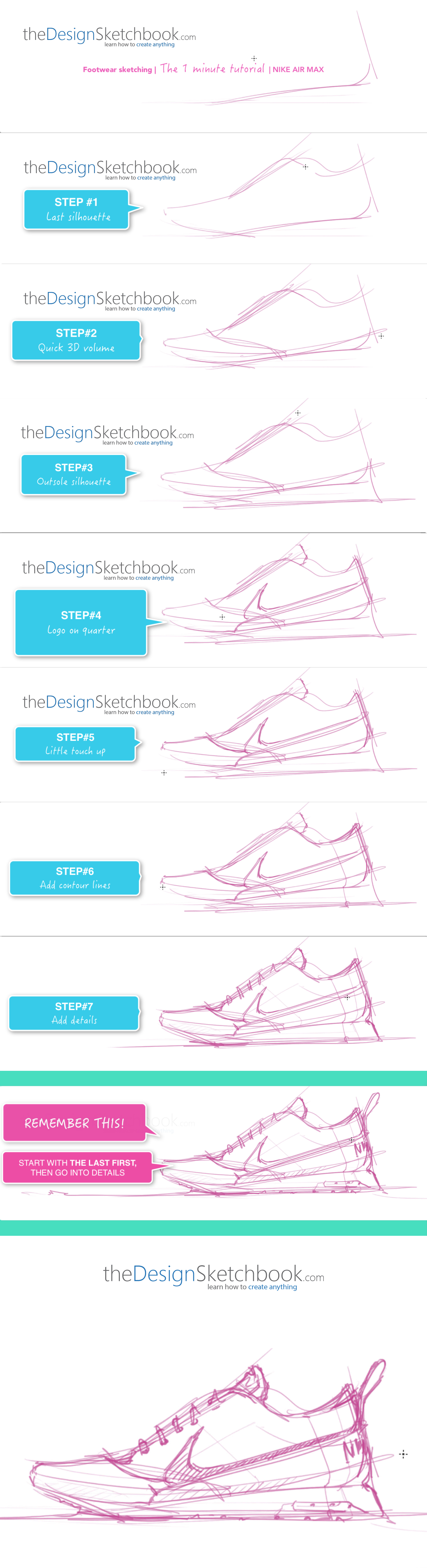 Draw a Nike Shoe Air Max in 7 steps - The Design Sketchbook 