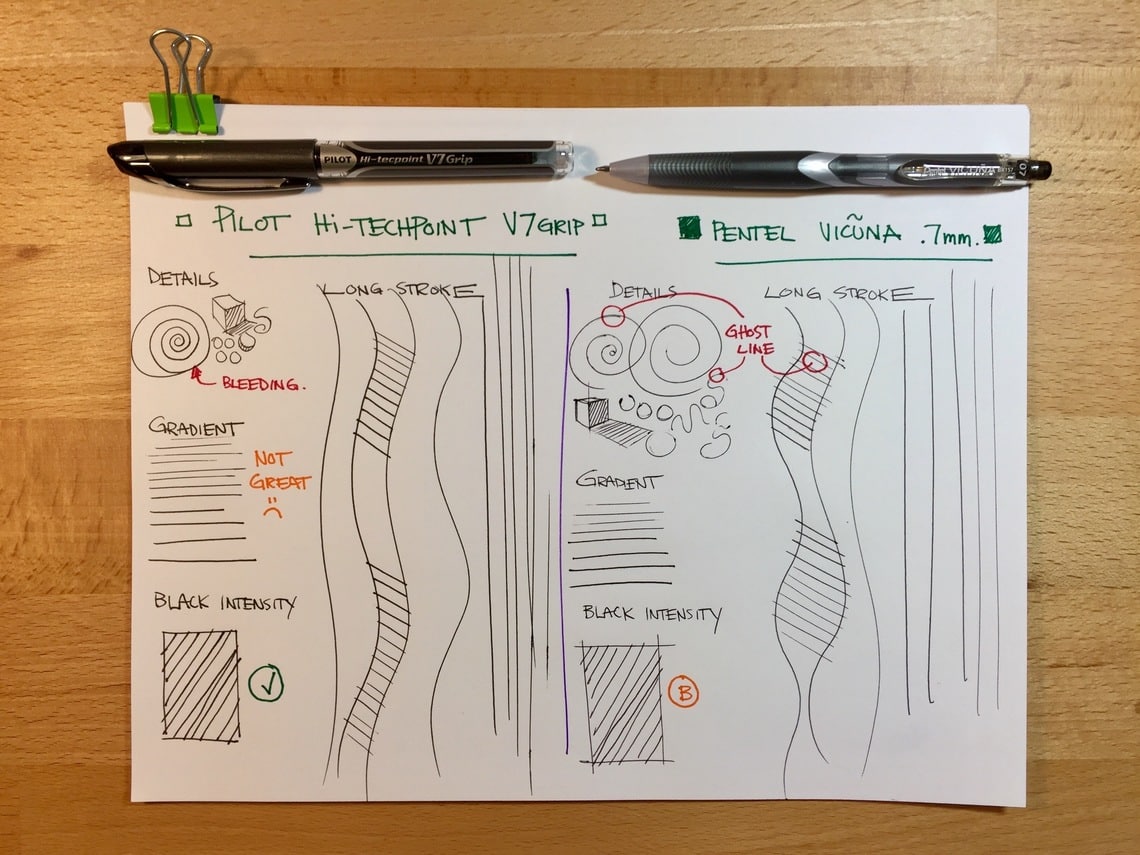 pilot-hi-techpoint-v7-grip-vs-pentel-vicuna-07-brent-george-sketch-like-the-pros-student-ball-point-pen-testing