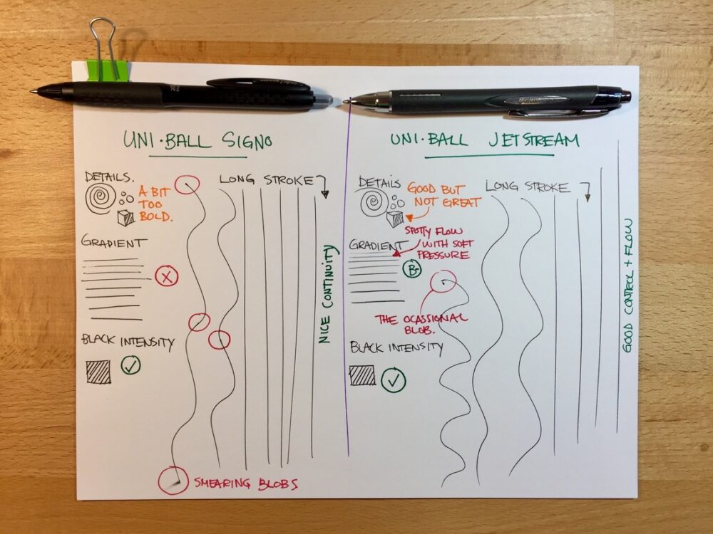 uniball-signo-vs-uniball-jetstream-brent-george-sketch-like-the-pros-student-ball-point-pen-testing