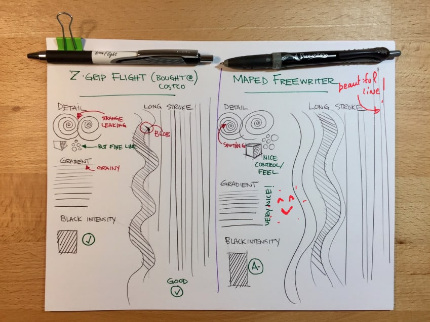 z-grip-flight-vs-maped-freewriter-brent-george-sketch-like-the-pros-student-ball-point-pen-testing