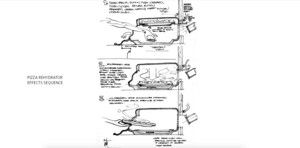 Edward Eyth Design sketching Back to the future II Pizza rehidrator effects sequence