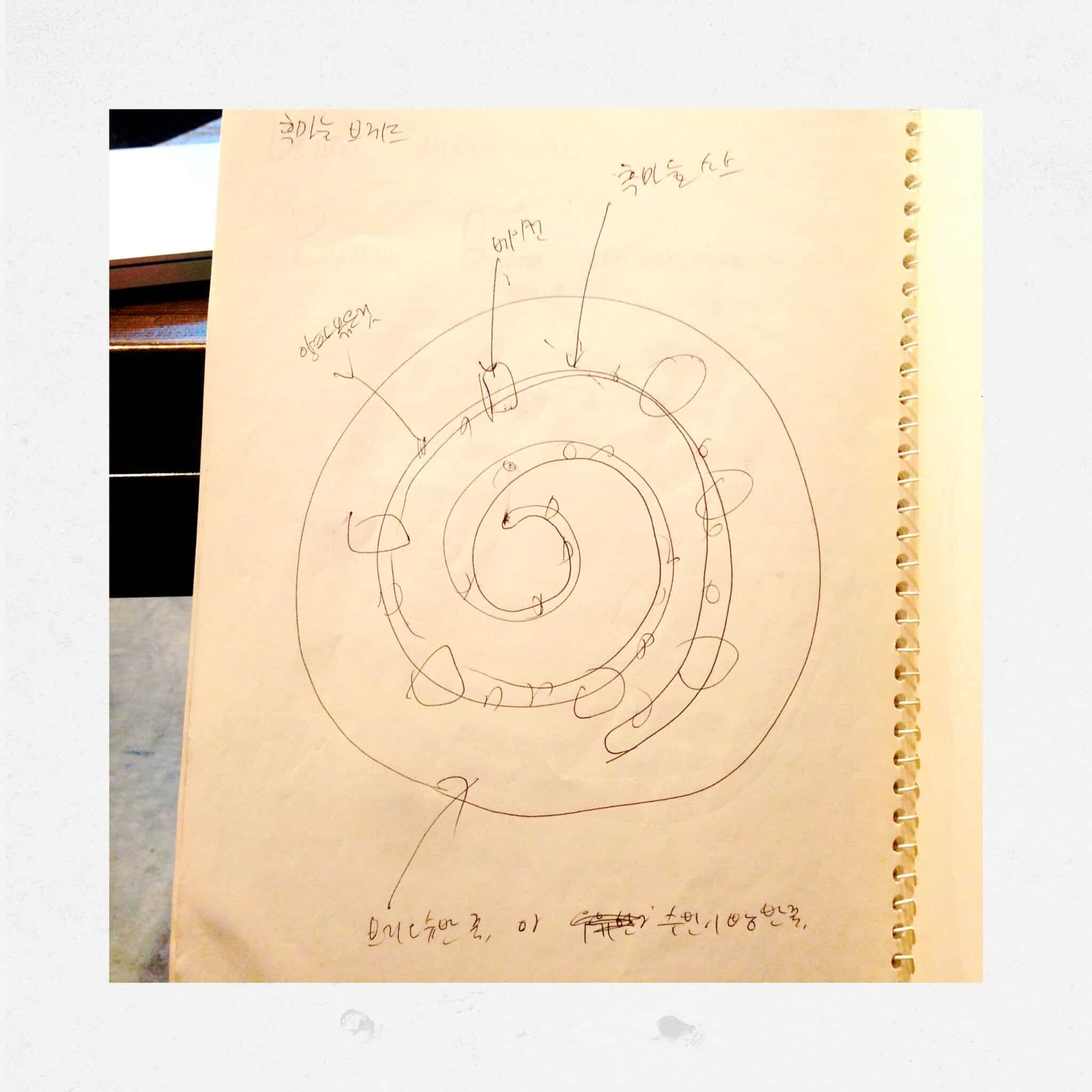 Drawing a 'Pain aux raisins' recipe