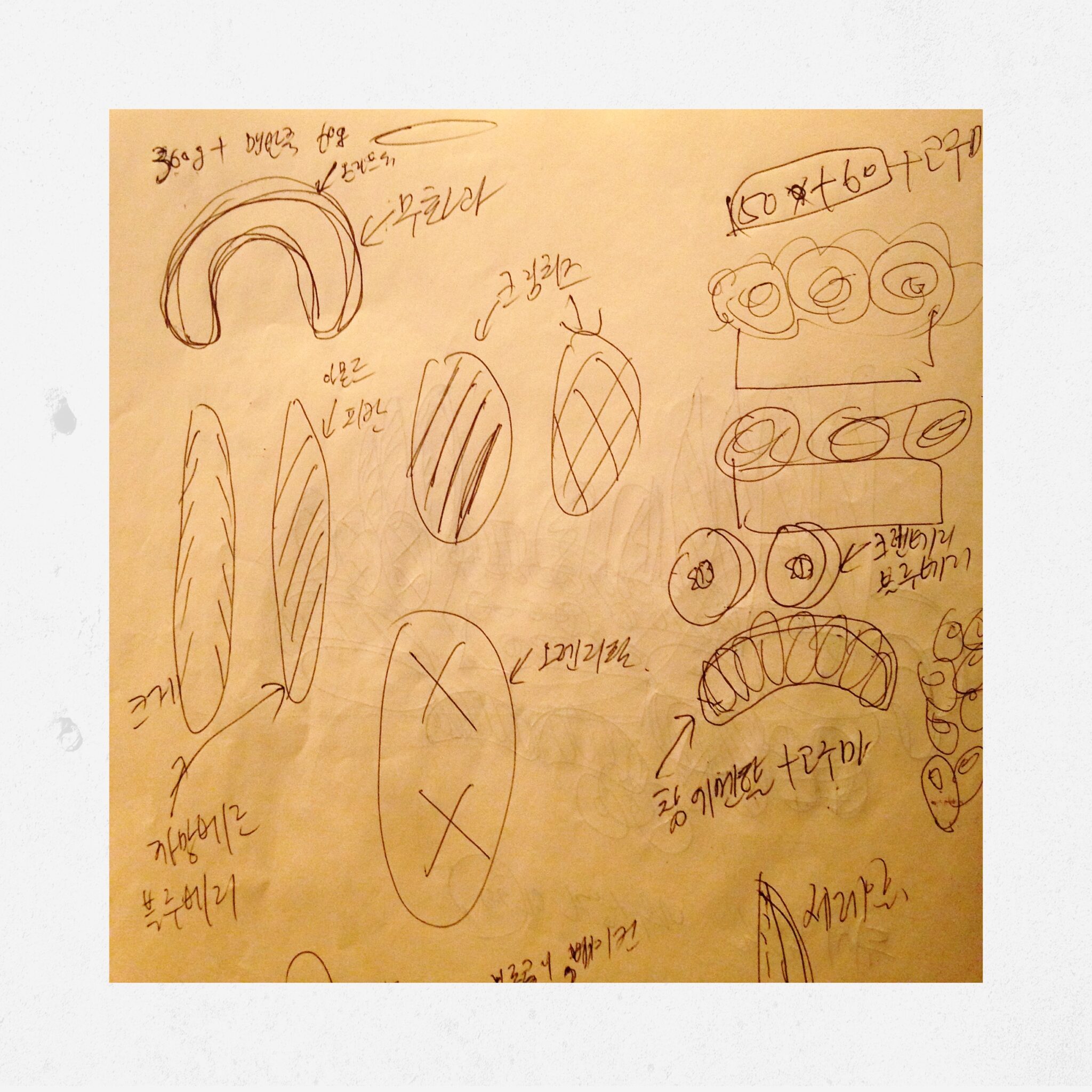Drawing the Bread signature - Boulangerie Copain