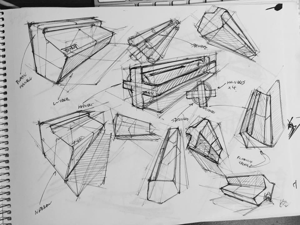 Enhancing the composition with "distorted" perspective.