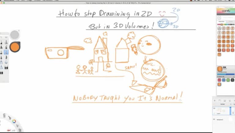 How to Go from Flat Sketches to 3D Volumes