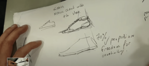 How to draw Sneakers in 3D |live demo
