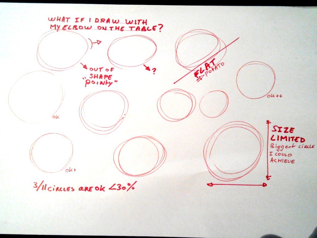 mistake-circle-sphere-theDesignSketchbooka