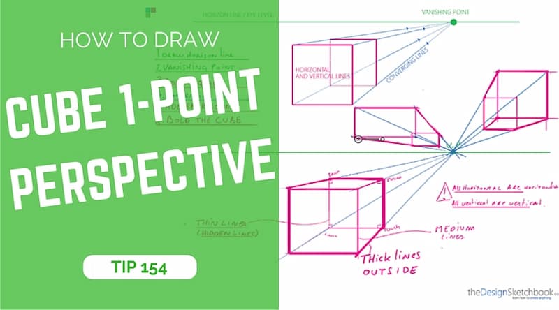How to draw a cube with 1-point perspective