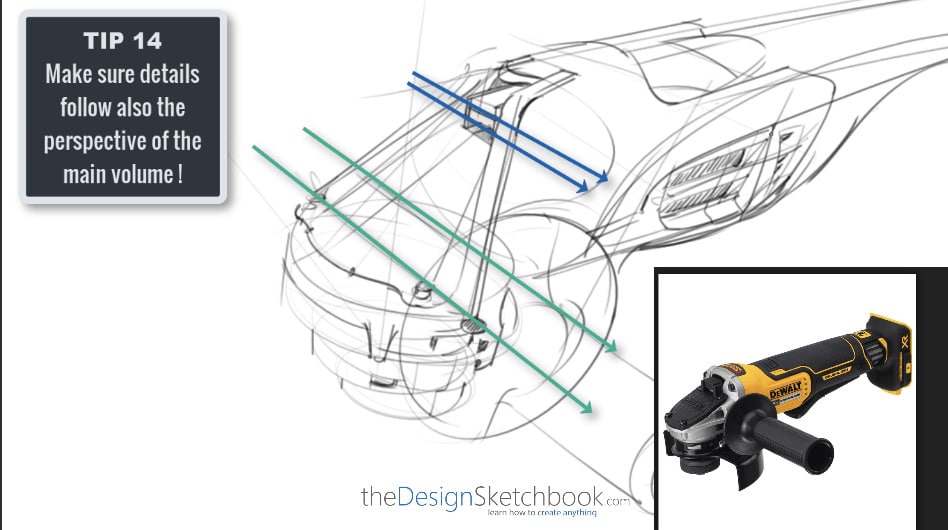 Sketching TIP 14 Make sure details follow also the perspective of the main volume