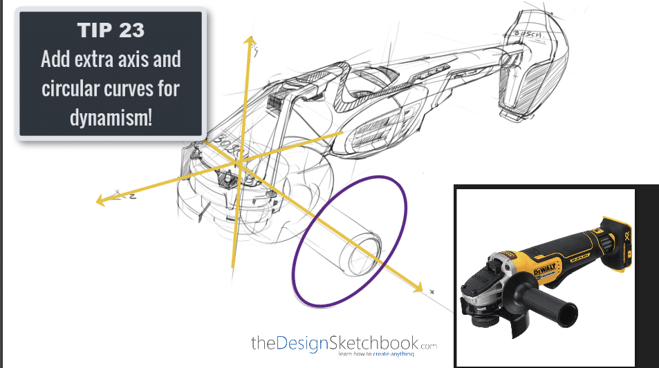 Sketching TIP 23 Add extra axis and circular curves for dynamism